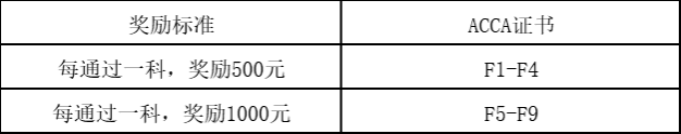1B47